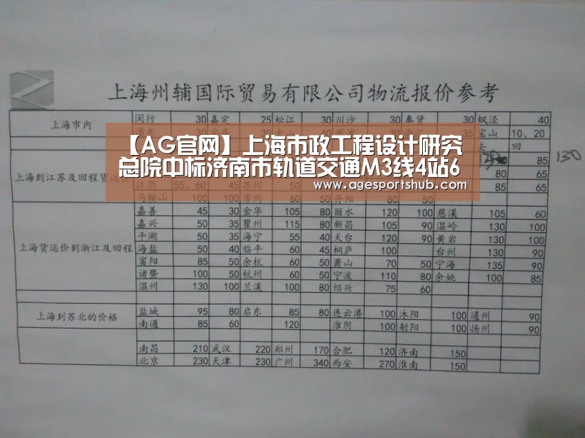【AG官网】上海市政工程设计研究总院中标济南市轨道交通M3线4站6区间项目设计(图2) AG平台