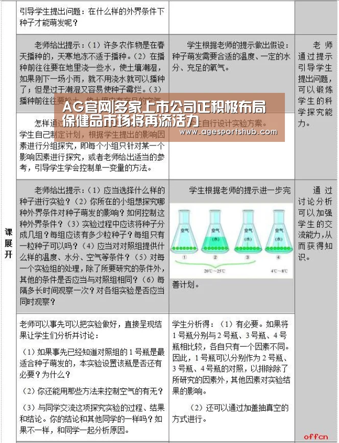 AG热门