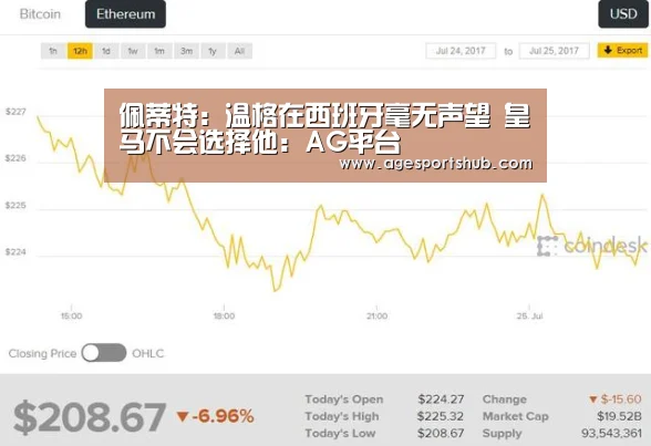 佩蒂特:温格在西班牙毫无声望 皇马不会选择他:AG平台(图3) AG热门